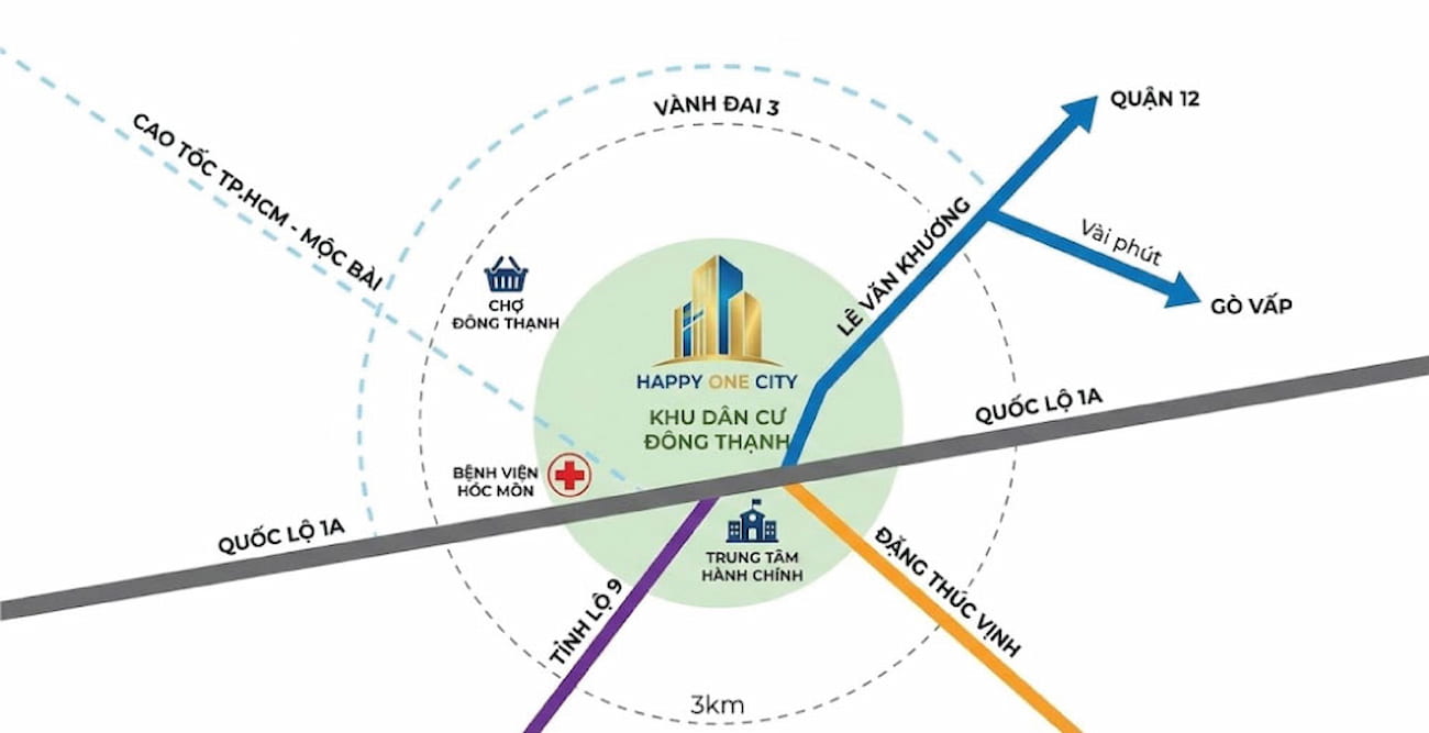 Vị trí chiến lược tại cửa ngõ Tây Bắc TP.HCM